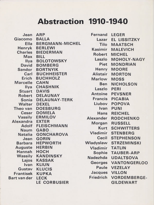 Abstraction 1910-1940