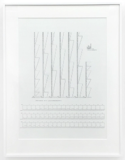 Channa Horwitz, Sonakinatography Composition #16, 1987-2011